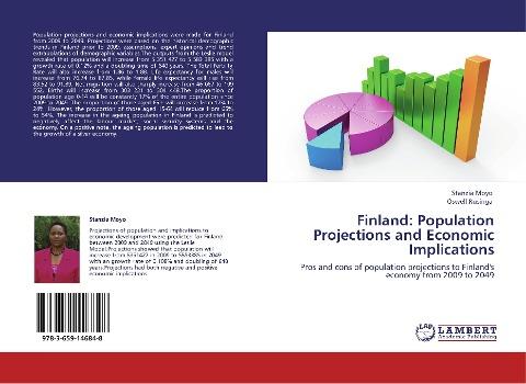 Finland: Population Projections and Economic Implications