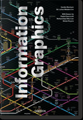 Information Graphics