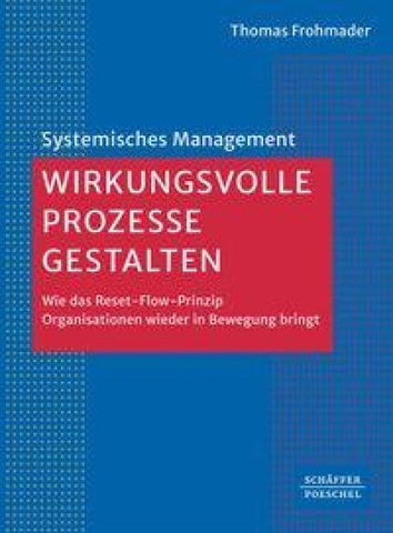 Wirkungsvolle Prozesse gestalten