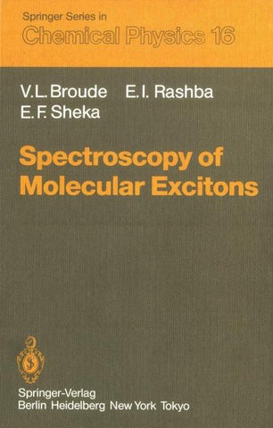 Spectroscopy of Molecular Excitons