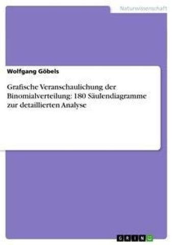 Grafische Veranschaulichung der Binomialverteilung: 180 Säulendiagramme zur detaillierten Analyse