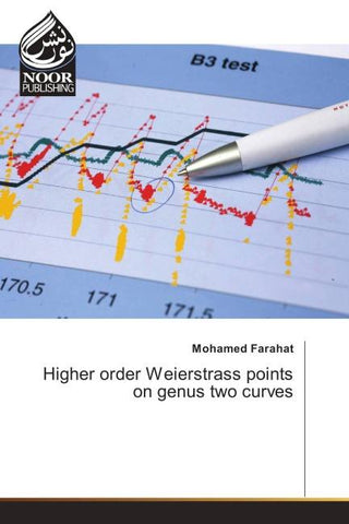 Higher order Weierstrass points on genus two curves