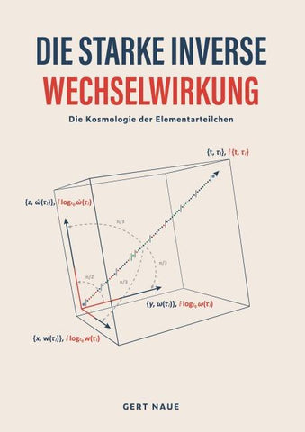 Die starke inverse Wechselwirkung