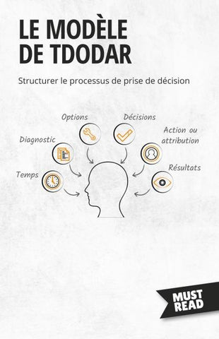 Le Modèle De Tdodar