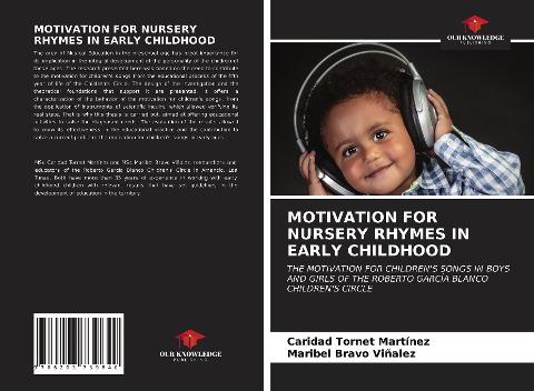 MOTIVATION FOR NURSERY RHYMES IN EARLY CHILDHOOD