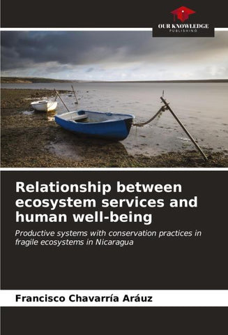Relationship between ecosystem services and human well-being