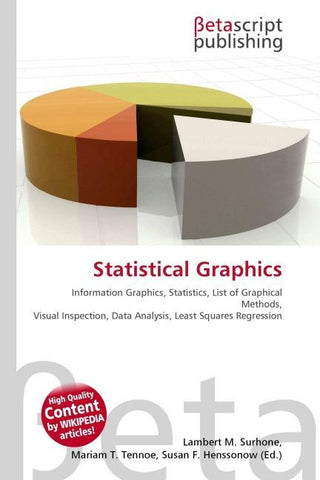 Statistical Graphics