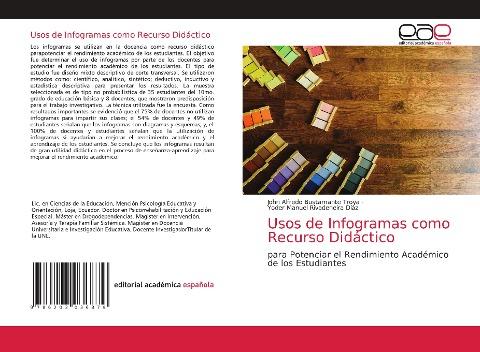 Usos de Infogramas como Recurso Didáctico