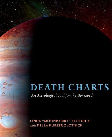 Death Charts