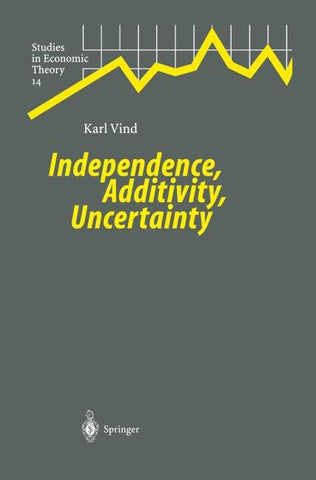 Independence, Additivity, Uncertainty