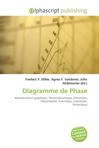 Diagramme de Phase
