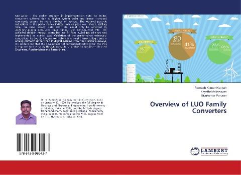 Overview of LUO Family Converters