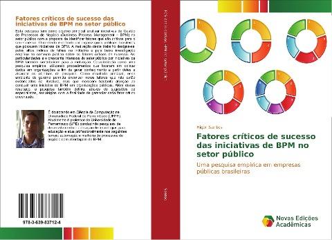 Fatores críticos de sucesso das iniciativas de BPM no setor público