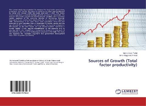 Sources of Growth (Total factor productivity)