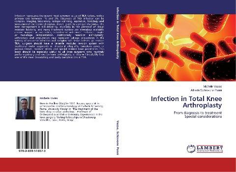 Infection in Total Knee Arthroplasty