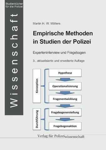 Polizei und Didaktik