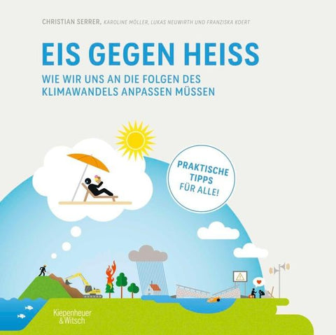 Eis gegen heiß