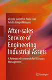 After–sales Service of Engineering Industrial Assets