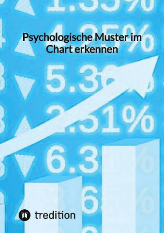Psychologische Muster im Chart erkennen