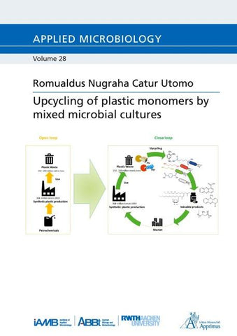 Upcycling of plastic monomers by mixed microbial cultures