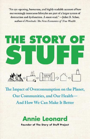 The Story of Stuff