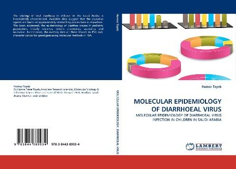 MOLECULAR EPIDEMIOLOGY OF DIARRHOEAL VIRUS