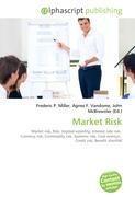 Market Risk