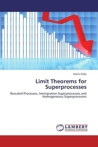 Limit Theorems for Superprocesses