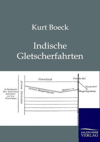Indische Gletscherfahrten