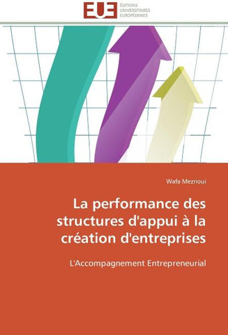 La performance des structures d'appui à la création d'entreprises