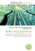 Aether drag hypothesis