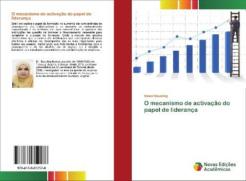 O mecanismo de activação do papel de liderança