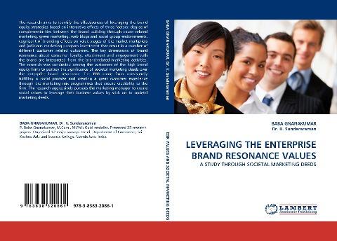 LEVERAGING THE ENTERPRISE BRAND RESONANCE VALUES