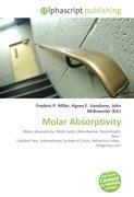 Molar Absorptivity