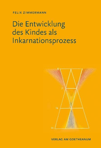 Die Entwicklung des Kindes als Inkarnationsprozess