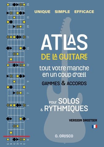 Atlas de la guitare - Droitier