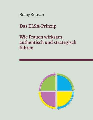 Das ELSA-Prinzip