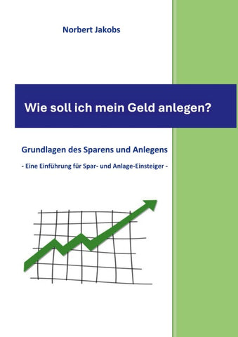 Wie soll ich mein Geld anlegen?
