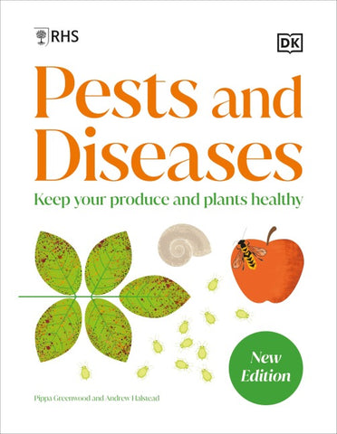 RHS Pests and Diseases