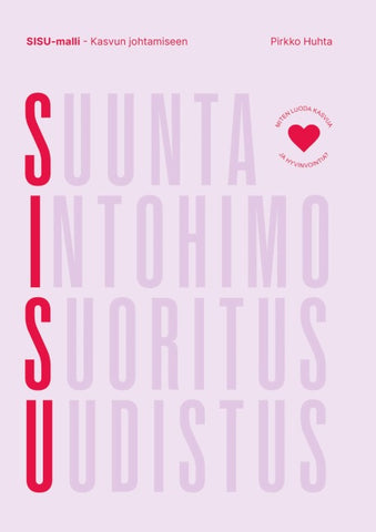 SISU-malli