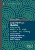 Diagrams in Civic Education