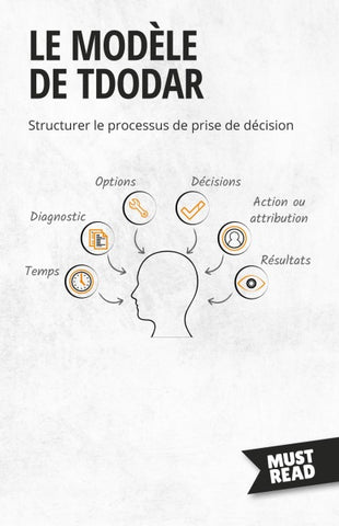Le Modèle De Tdodar