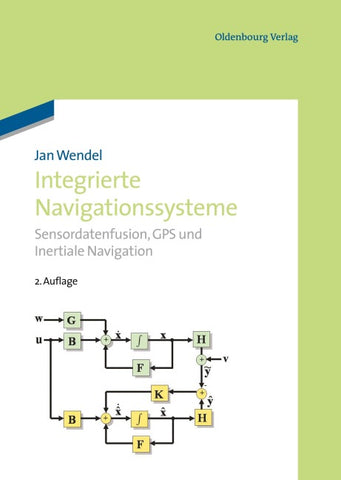 Integrierte Navigationssysteme