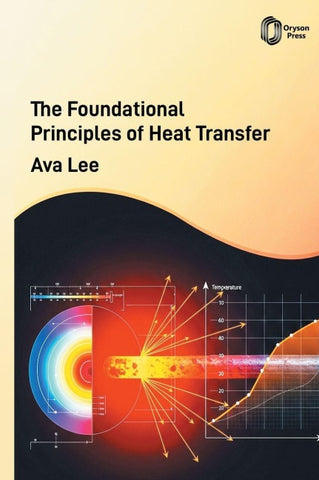 The Foundational Principles of Heat Transfer