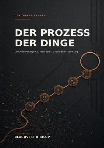 Der Prozess der Dinge