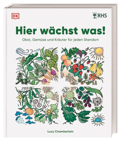 Hier wächst was!