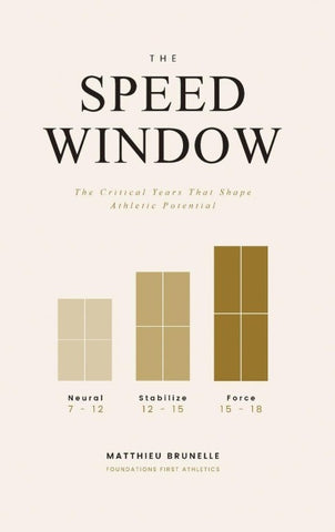 The Speed Window