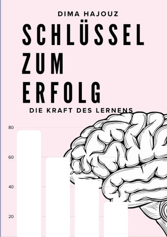 Schlüssel zum Erfolg