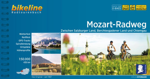 Mozart-Radweg
