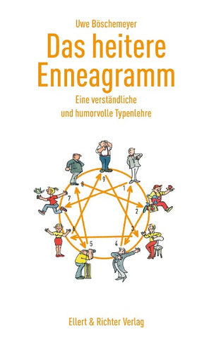 Das heitere Enneagramm